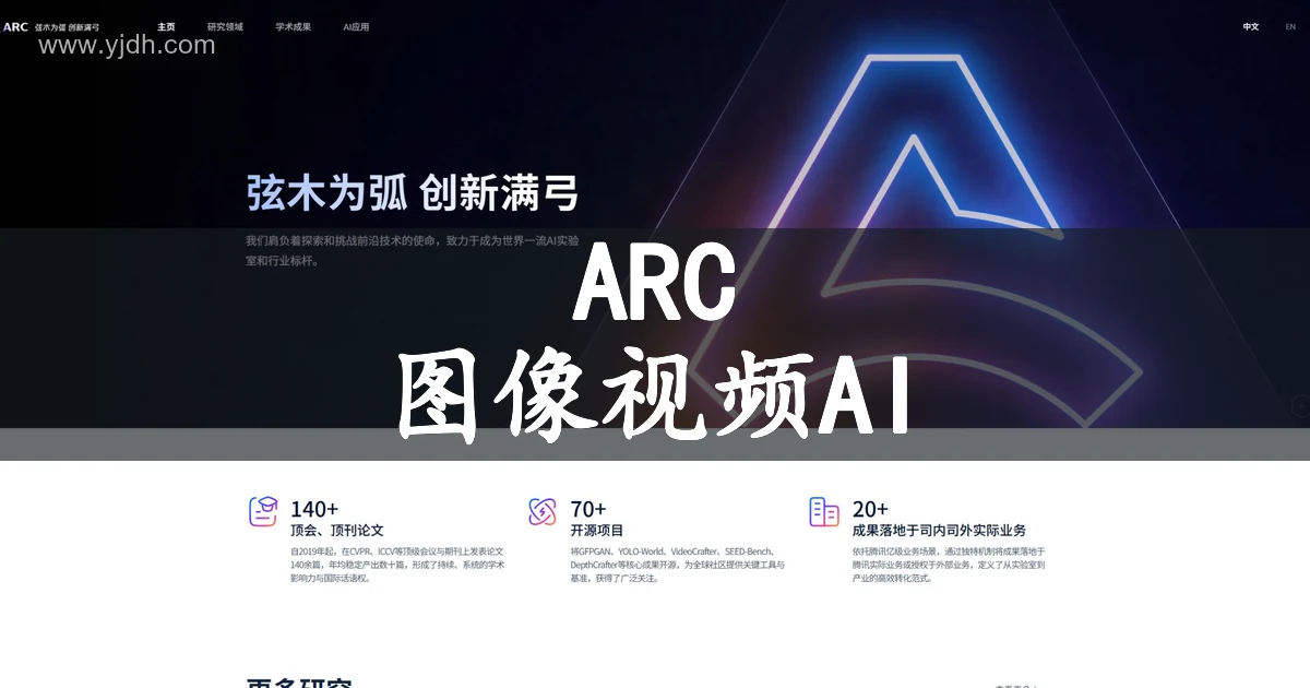ARC官网图像与视频AI实验室首页截图