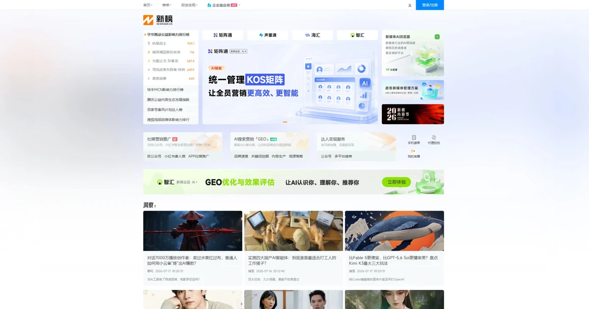 新榜官网首页,展示新媒体榜单、矩阵管理、社媒营销和GEO分析服务