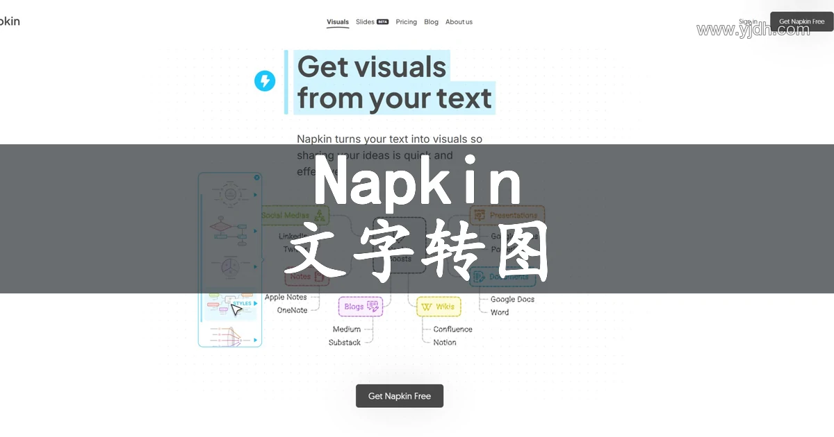 Napkin AI文字转信息图与流程图工具官网配图