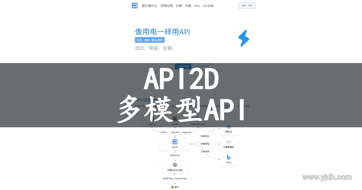API2D多模型API中转服务官网公开页面首页截图