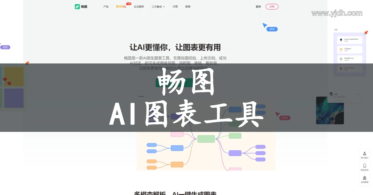 畅图AI官网图表生成与协作工具页面截图