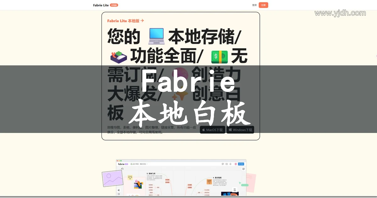 Fabrie Lite 本地创意白板介绍页,展示本地存储和设计素材整理用途