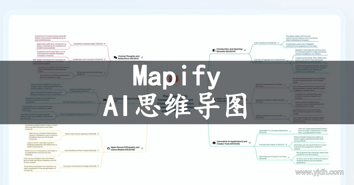 Mapify 公开页面的思维导图示意