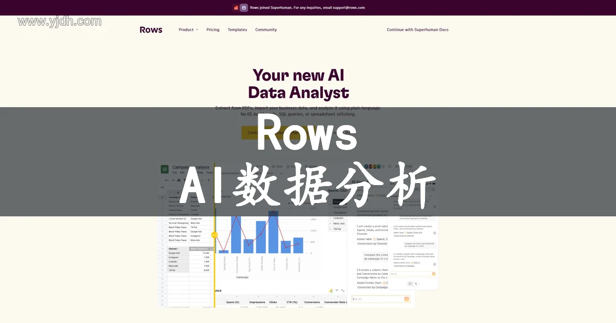 Rows产品页展示品牌标识、AI数据分析介绍和表格报表界面,用于说明在线数据分析产品