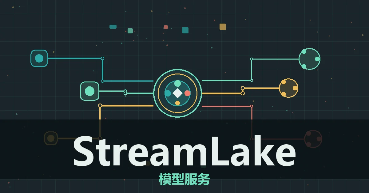StreamLake 模型服务主题图,展示抽象数据管线与计算节点