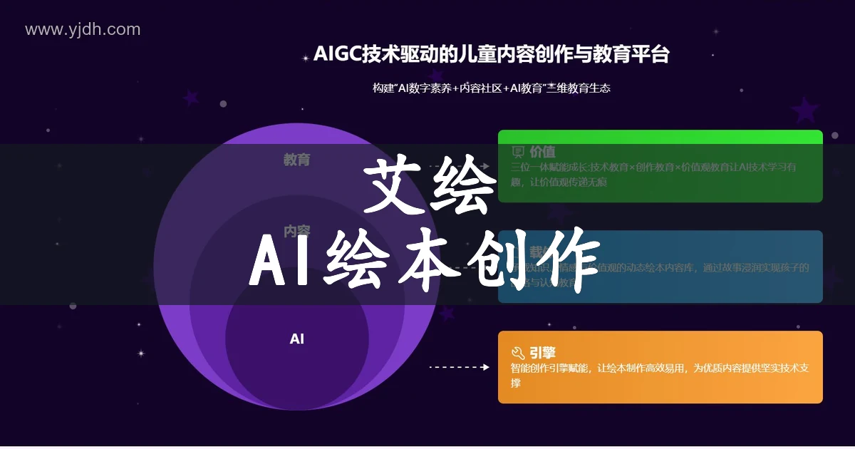艾绘公开首页，展示AI绘本创作和图文视频入口